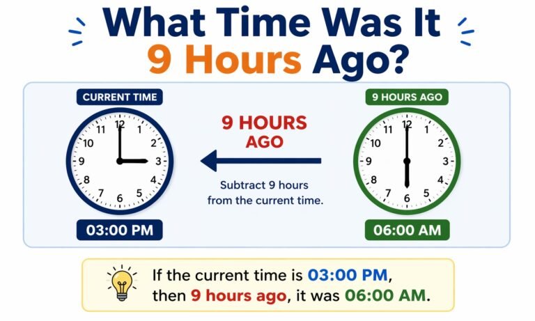 what time was it 9 hours ago